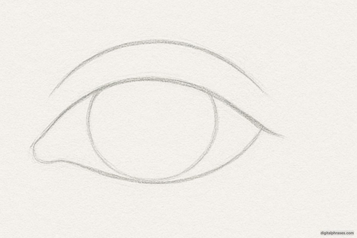 How To Draw an Eye How To Draw an Eye