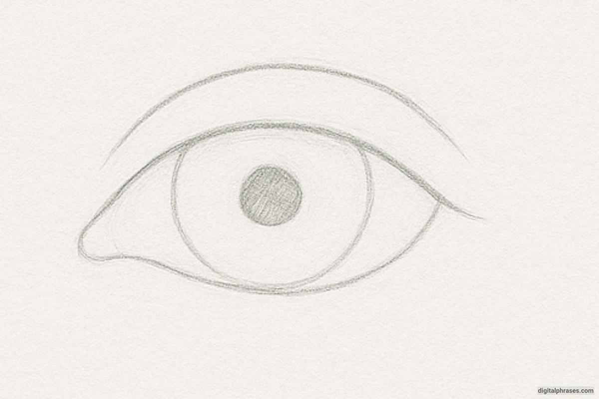 How To Draw an Eye How To Draw an Eye